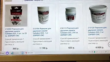 Средства для чистки кофемашин купить недорого