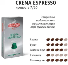 Кофе в капсулах Nespresso – Decaffeinato 10 шт.-3