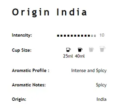 Professional Nespresso India кофе в капсулах, упаковка 50 капсул